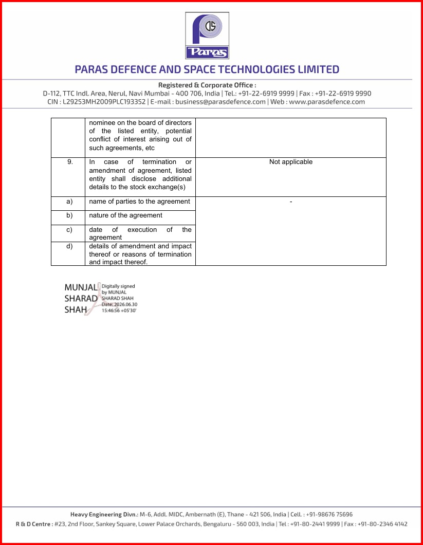 Continuation page of the Paras Defence regulatory filing showing the amendment and termination disclosure section with a digital signature.